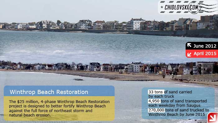 beach-restoration-inf