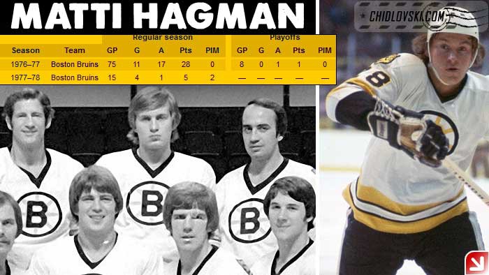 bruins-hagman